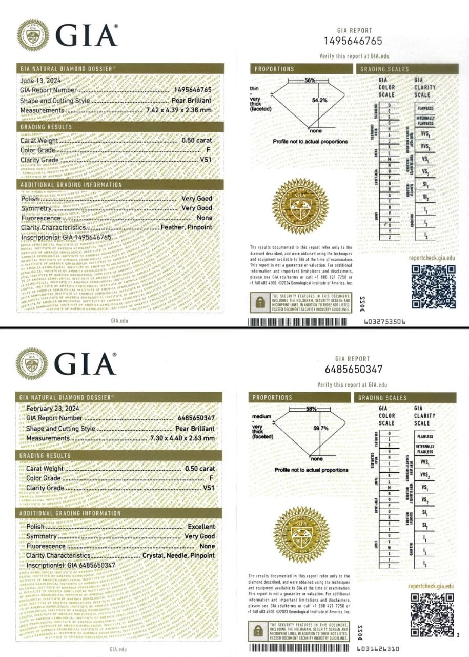 Украшение GIA  Кольцо с бриллиантом 3,01 ct. D/VS2   