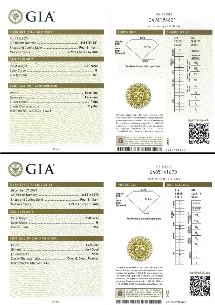Украшение GIA  Кольцо С Бриллиантом 5,00 Ct. Ly/Vs2   