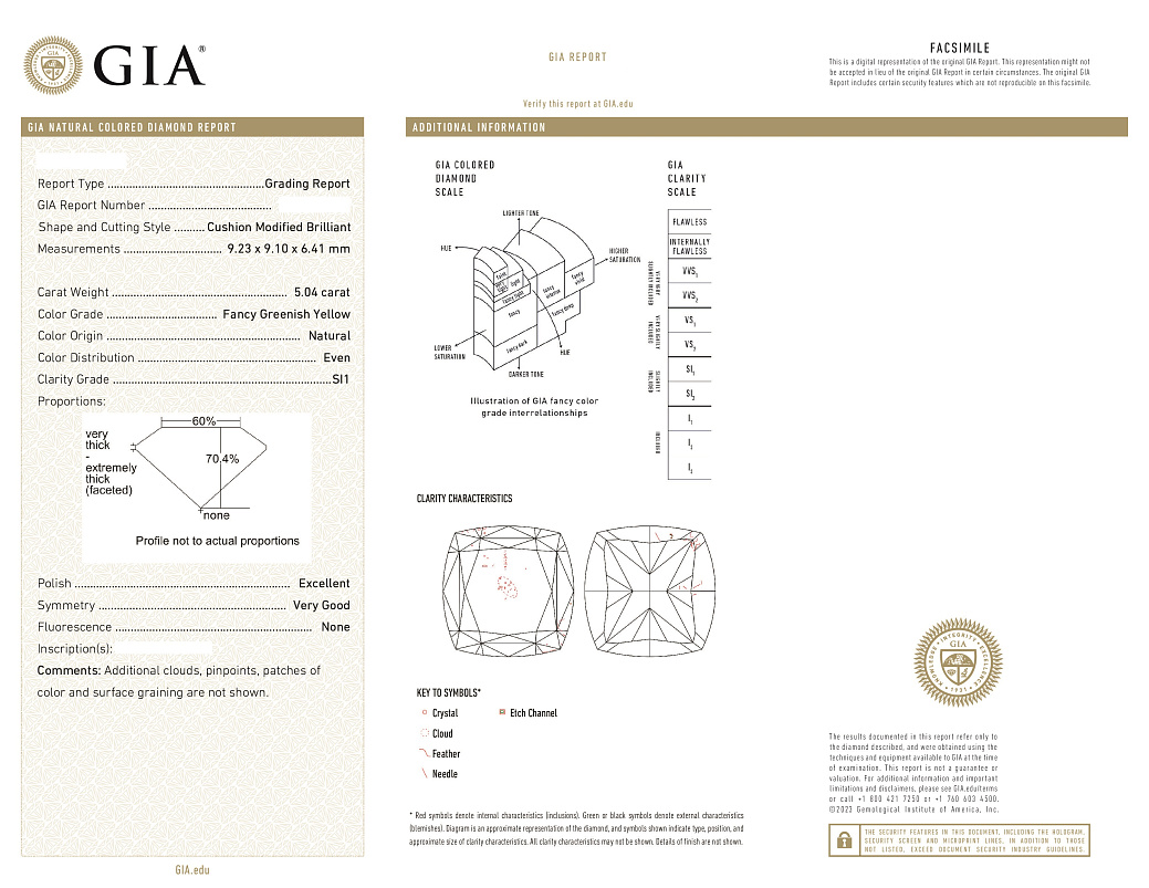Украшение NO NAME  Кольцо С Бриллиантом 5,04 Ct. Fgy/Si1   