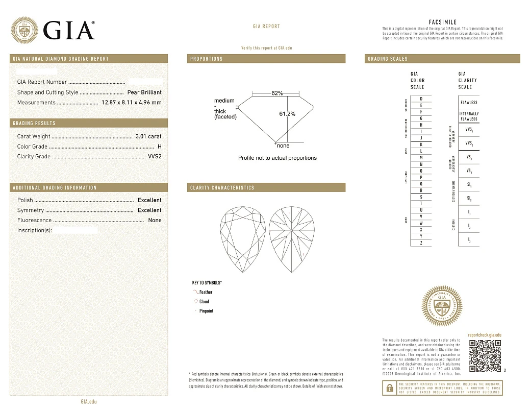 Украшение GIA  Кольцо С Турмалином "Параиба" 15,04 Ct.   