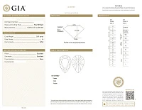 Украшение GIA  Кольцо С Турмалином "Параиба" 15,04 Ct.   