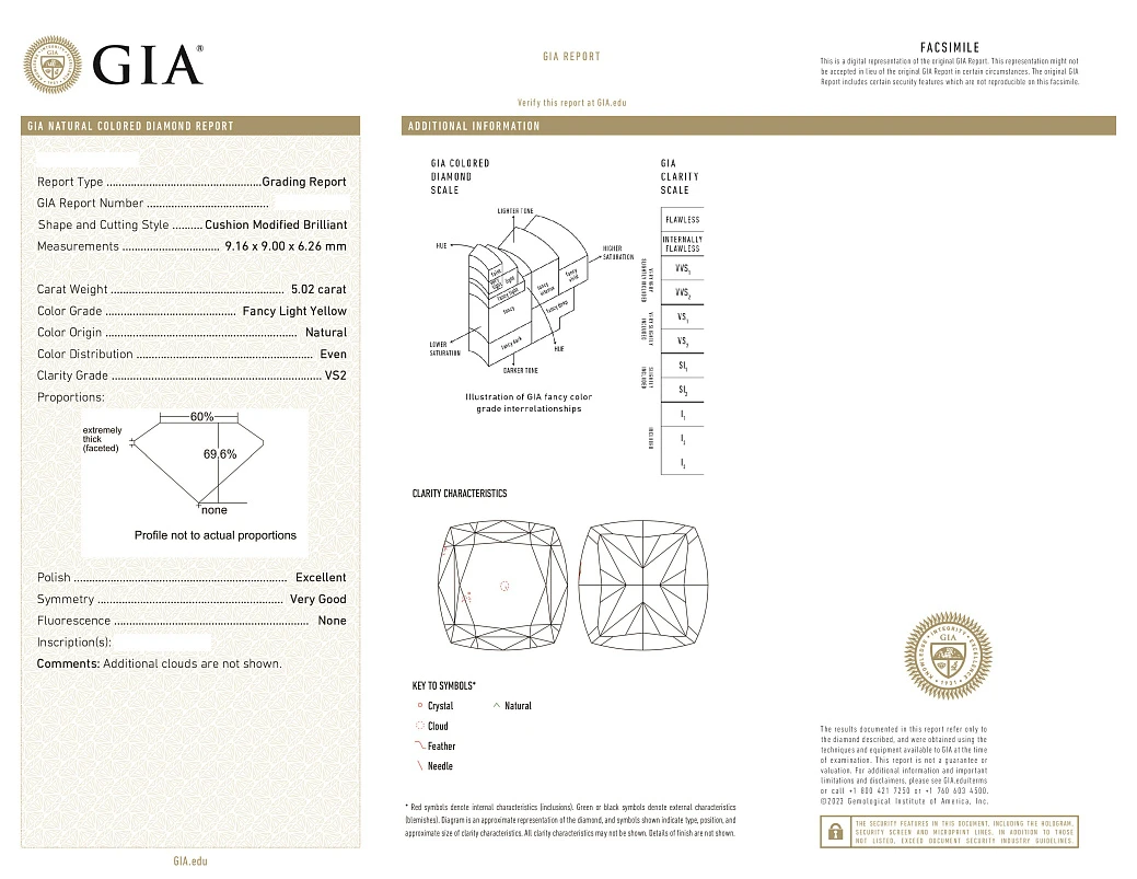 Украшение GIA  Кольцо С Бриллиантом 5,02 Ct. Fly/Vs2   