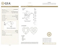 Украшение GIA  Серьги 1,01/1,02 ct. Fancy Intense Yellow/VVS2-VS1 Heart Diamonds   