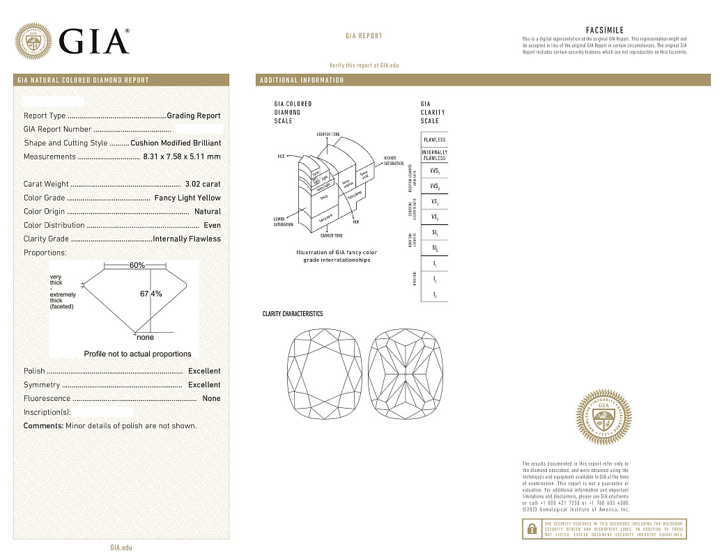 Украшение GIA  Кольцо 3,02 ct. Fancy Light Yellow/Internally Flawless   