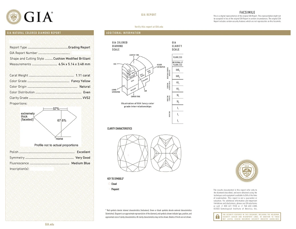 Украшение GIA  Кольцо с бриллиантом 1,11 ct. Fancy Yellow/ VVS2 "Lucky Number"   