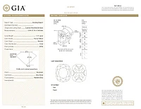 Украшение GIA  Кольцо с бриллиантом 1,11 ct. Fancy Yellow/ VVS2 "Lucky Number"   