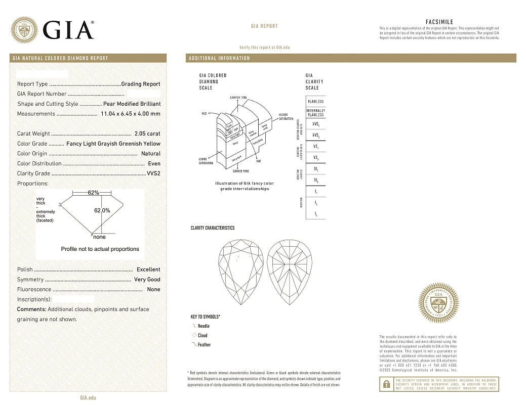 Украшение GIA  Серьги с бриллиантами 2,00/2,05 ct. FLGGY/VVS2-VS2   