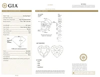 Украшение GIA  Кольцо 2,01 ct. Fancy Intense Yellow/VS2 (Heart Diamond)   