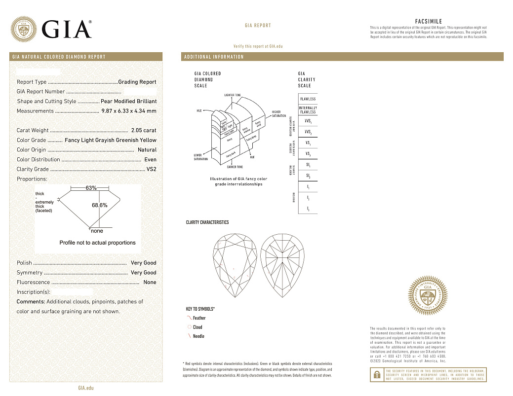 Украшение GIA  Серьги 2,05/2,09 ct. Fancy Light Grayish Greenish Yellow/VS   