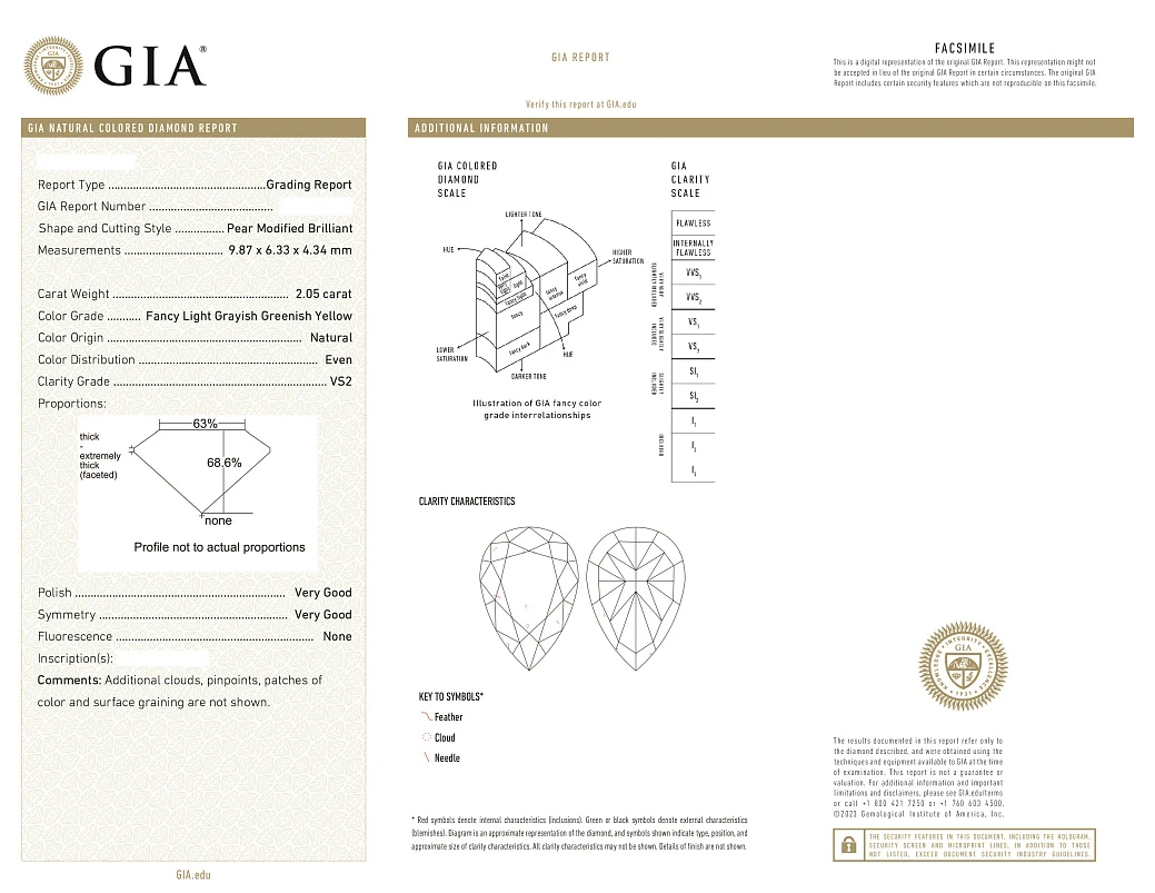Украшение GIA  Серьги 2,05/2,09 ct. Fancy Light Grayish Greenish Yellow/VS   