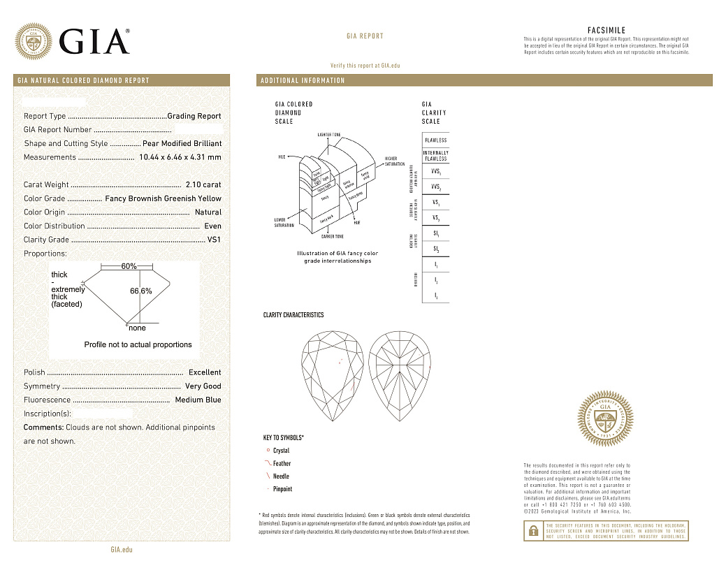 Украшение NO NAME  Кольцо С Бриллиантом 2,10 Ct. Fbgy/Vs1   