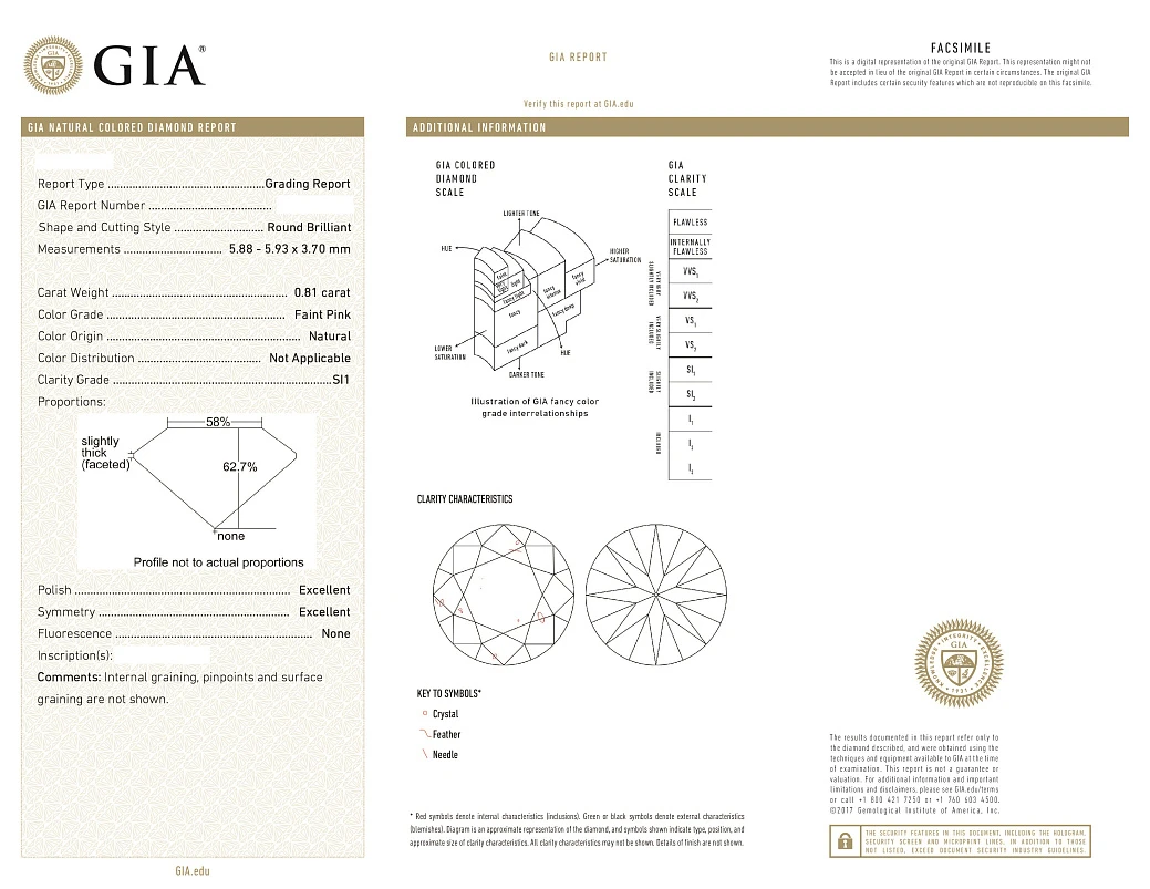 Украшение GIA  Серьги 0,80/0,81 ct. Faint Pink/VS2-Si1 (Round Diamonds)   