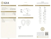 Украшение GIA  Серьги 1,51/1,51 Ct. U To V Range/Vvs2   