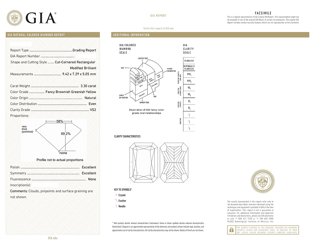 Украшение GIA  Кольцо с бриллиантом 3,30 ct. Fancy Brownish Greenish Yellow/VS2   