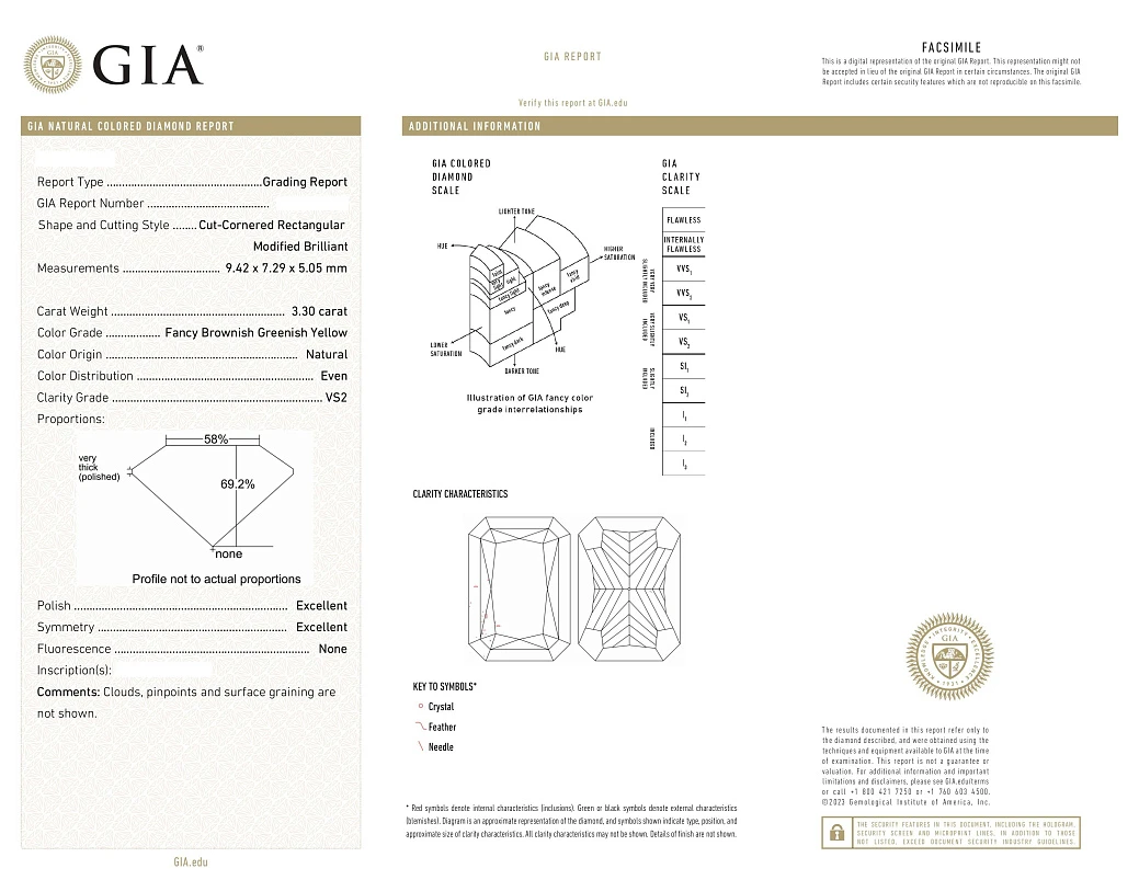 Украшение GIA  Кольцо с бриллиантом 3,30 ct. Fancy Brownish Greenish Yellow/VS2   
