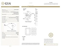 Украшение GIA  Кольцо с бриллиантом 3,30 ct. Fancy Brownish Greenish Yellow/VS2   