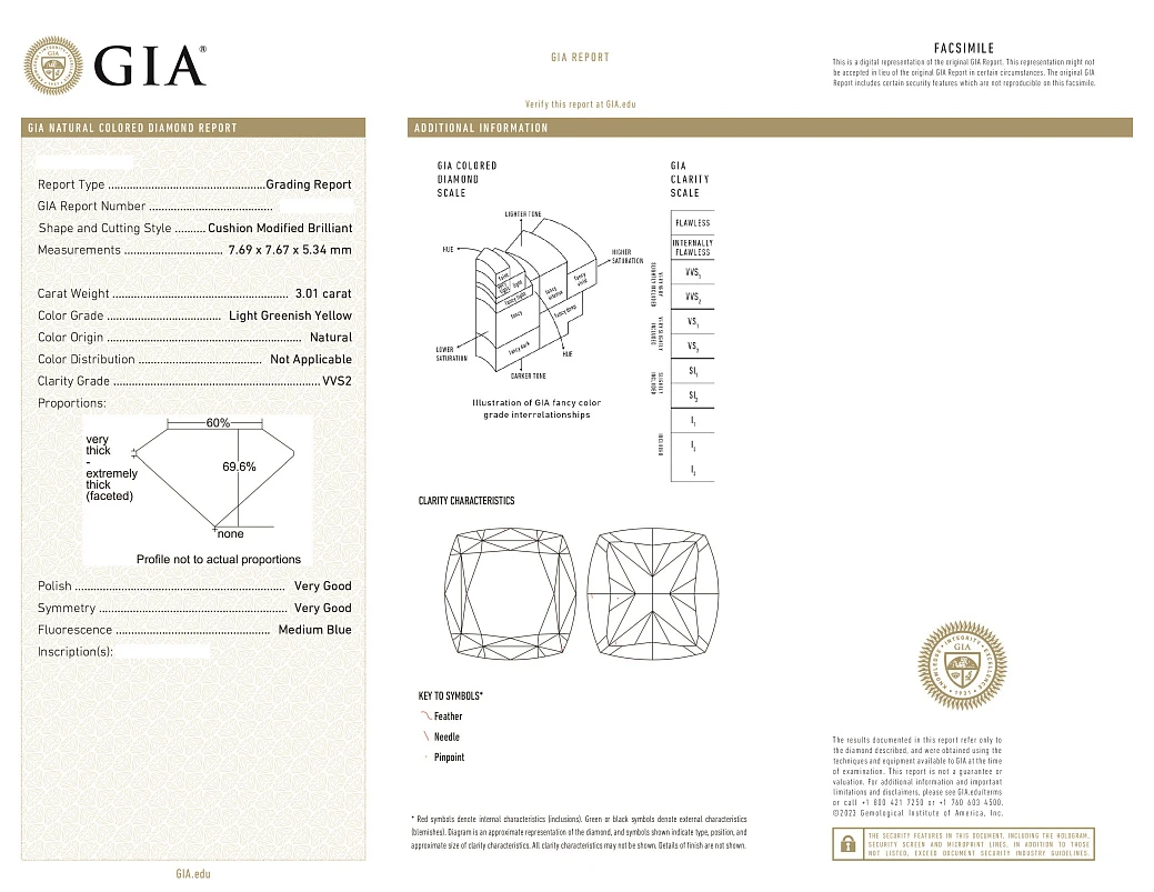 Украшение GIA  Серьги 3,01/3,02 ct. Light Greenish Yellow/VVS2-Si1   