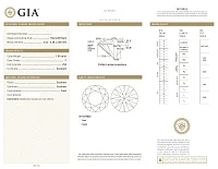 Украшение GIA  Серьги 1,00/1,00 ct. F/VS2 (3 Excellent) Round Diamonds   