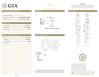 Украшение GIA  Кольцо с бриллиантом 3,00 ct. U to V Range/VS2   
