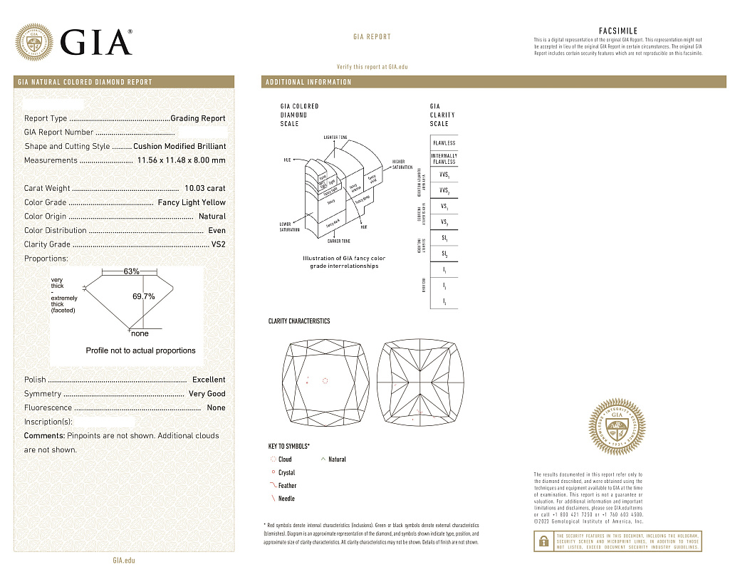 Украшение GIA  Кольцо с бриллиантом 10,03 ct. Fancy Light Yellow/VS2   
