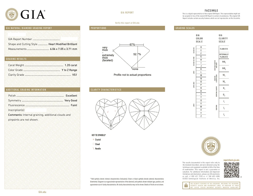 Украшение GIA  Подвеска с бриллиантом 1,20 ct. Y To Z/VS1   