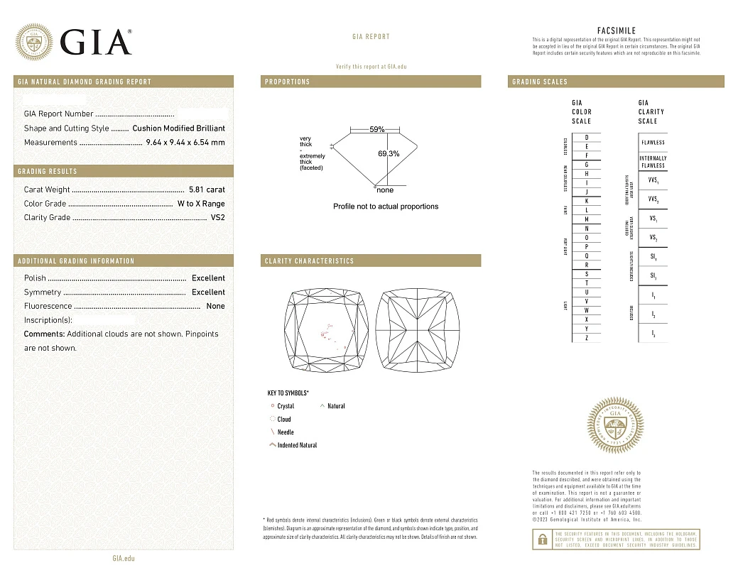 Украшение GIA  Кольцо с бриллиантом 5,81 ct. W to X/VS2   