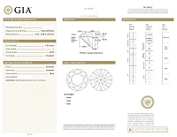 Украшение GIA  Серьги 1,00/1,00 ct. L/VVS2 (3 excellent) Round Diamonds   