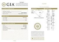 Украшение GIA  Колье 2,01 ct. Fancy Brownish Greenish Yellow/Internally Flawless   