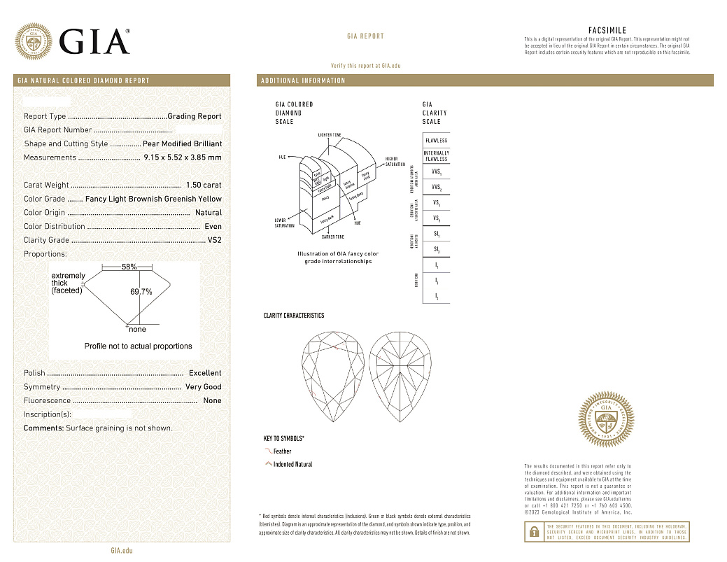 Украшение GIA  Кольцо с бриллиантом 1,50 ct. FLBGY/VS2   
