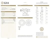 Украшение GIA  Серьги 1,00/1,02 ct. I/Si1 (3 Excellent) Round Diamonds   