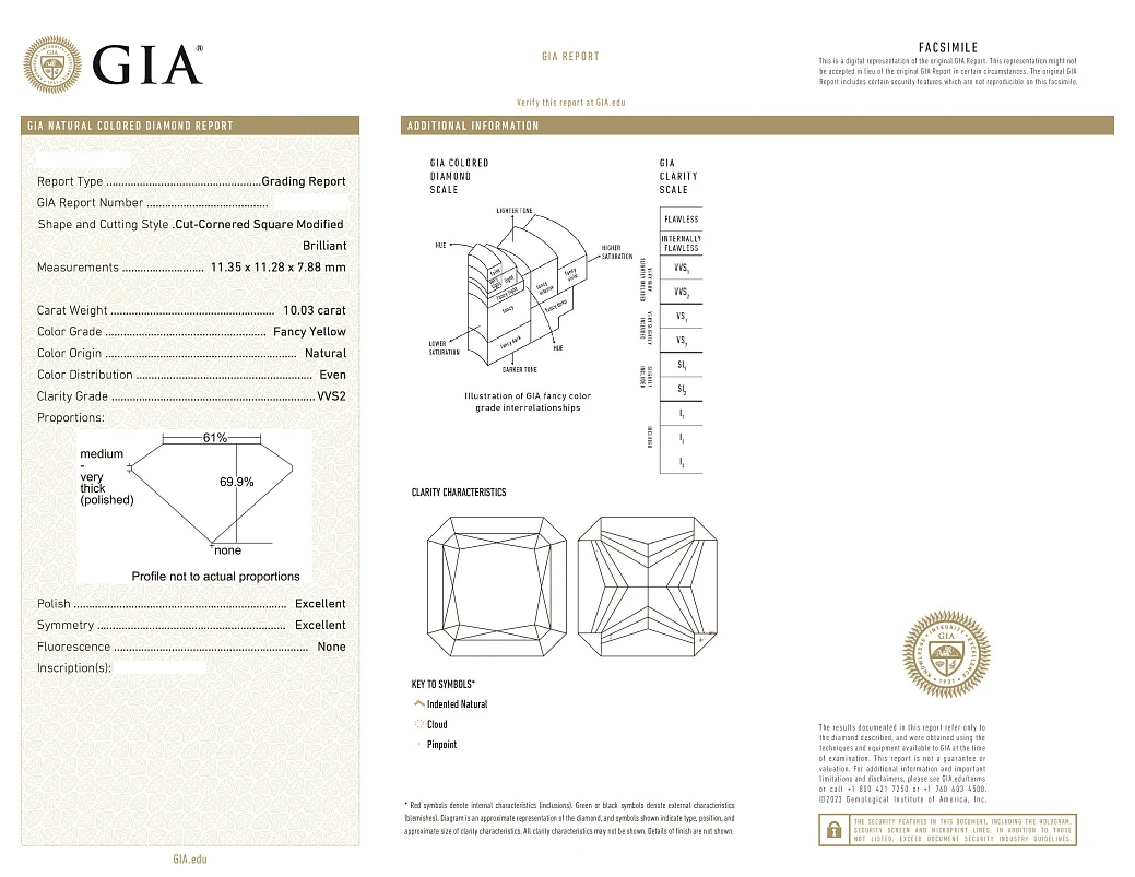Украшение GIA  Кольцо с бриллиантом 10,03 ct. Fancy Yellow/VVS2   