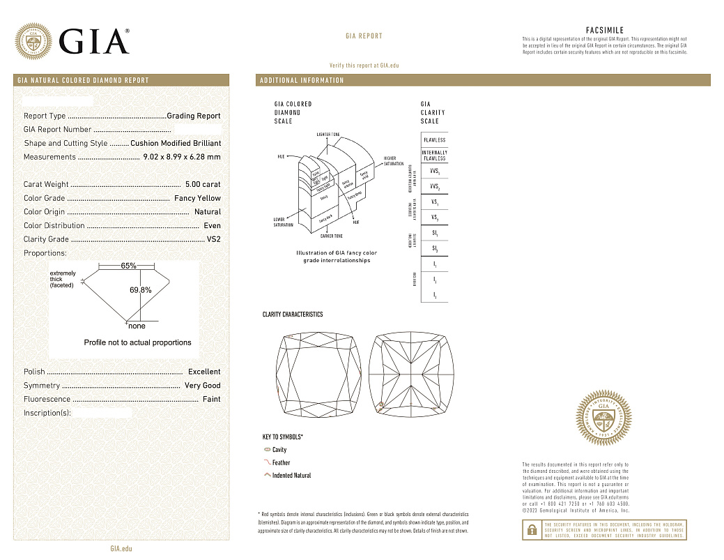 Украшение GIA  Кольцо с бриллиантом 5,00 ct. Fancy Yellow/VS2   