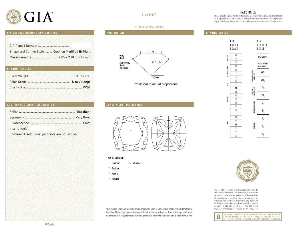 Украшение GIA  Серьги 3,01/3,03 ct. Cushion Diamonds   