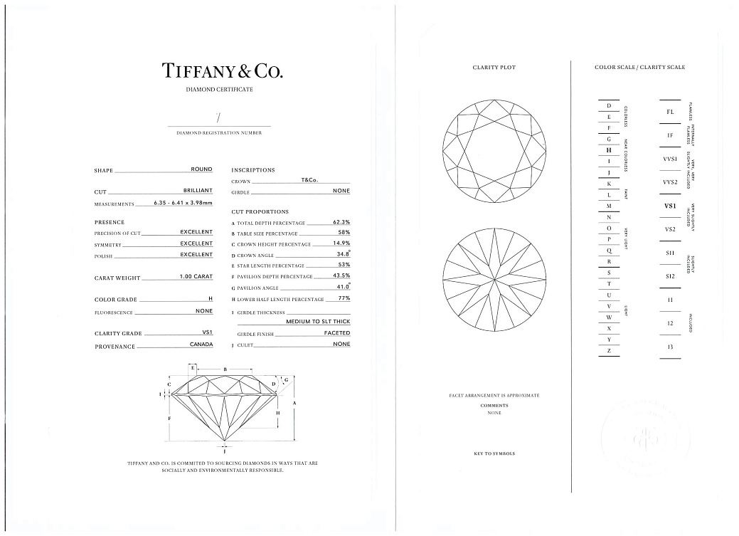 Украшение Tiffany &amp; Co  The Tiffany® Setting Engagement Ring in Platinum 1,00 ct. H/VS1   
