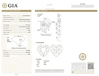 Украшение GIA  Кольцо с бриллиантом 1,50 ct. FBY/VS2   