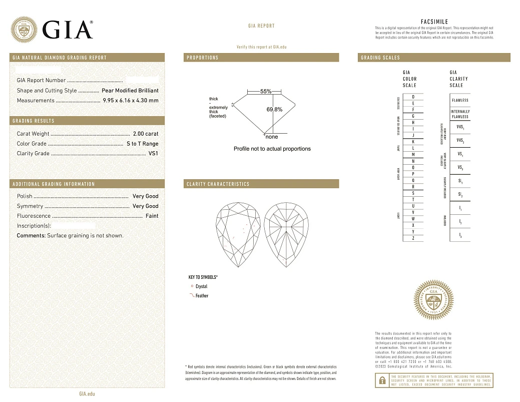 Украшение GIA  Кольцо с бриллиантом 2,00 ct. S to T/VS1    