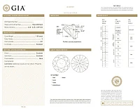 Украшение GIA  Серьги 1,00/1,00 ct. E/Si1 (3 excellent) Round Diamonds   