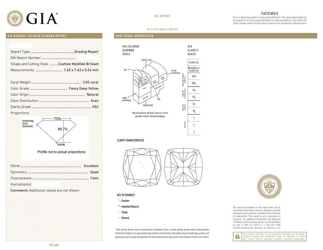 Украшение GIA  Кольцо с бриллиантом 3,02 ct. Fancy Deep Yellow/VS2   