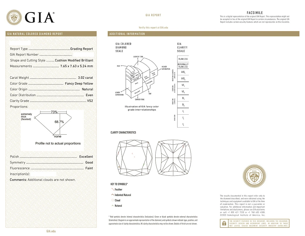 Украшение GIA  Кольцо с бриллиантом 3,02 ct. Fancy Deep Yellow/VS2   