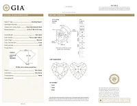 Украшение GIA  Кольцо 3,06 ct. Fancy Light Yellow/VS1 (Heart Diamond)   