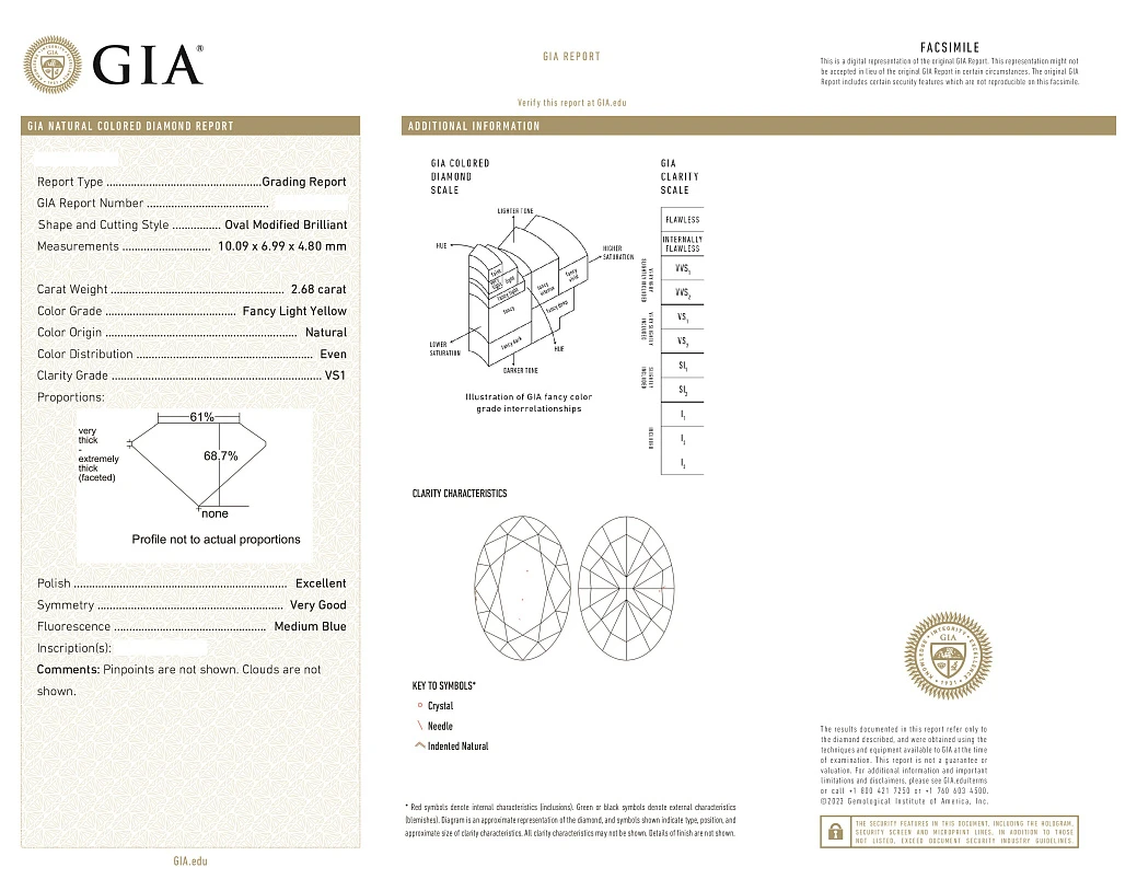 Украшение GIA  Кольцо с бриллиантом 2,68 ct. Fancy Light Yellow/VS1   