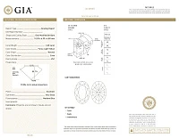 Украшение GIA  Кольцо с бриллиантом 2,68 ct. Fancy Light Yellow/VS1   