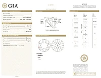 Украшение GIA  Кольцо 1,53 ct. I/VS2 (3 Excellent) Round Diamond   