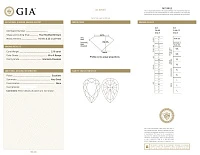 Украшение GIA  Кольцо с бриллиантом 2,18 ct. W to X/Internally Flawless   