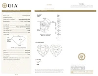 Украшение GIA  Кольцо с бриллиантом 2,01 ct. FLGY/VS1   