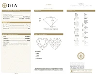 Украшение GIA  Кольцо С Бриллиантом 1,01 Ct. H/Vs2   