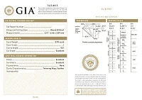 Украшение GIA  Подвеска с бриллиантом 0,99 ct. J/VS1 (3 excellent)   