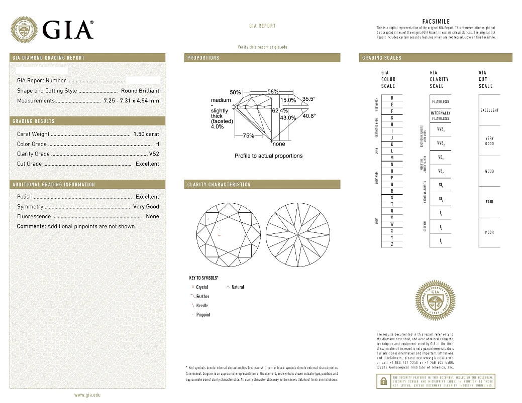 Украшение GIA  Серьги 1,50/1,52 ct. H/VS2 "Round diamonds"   