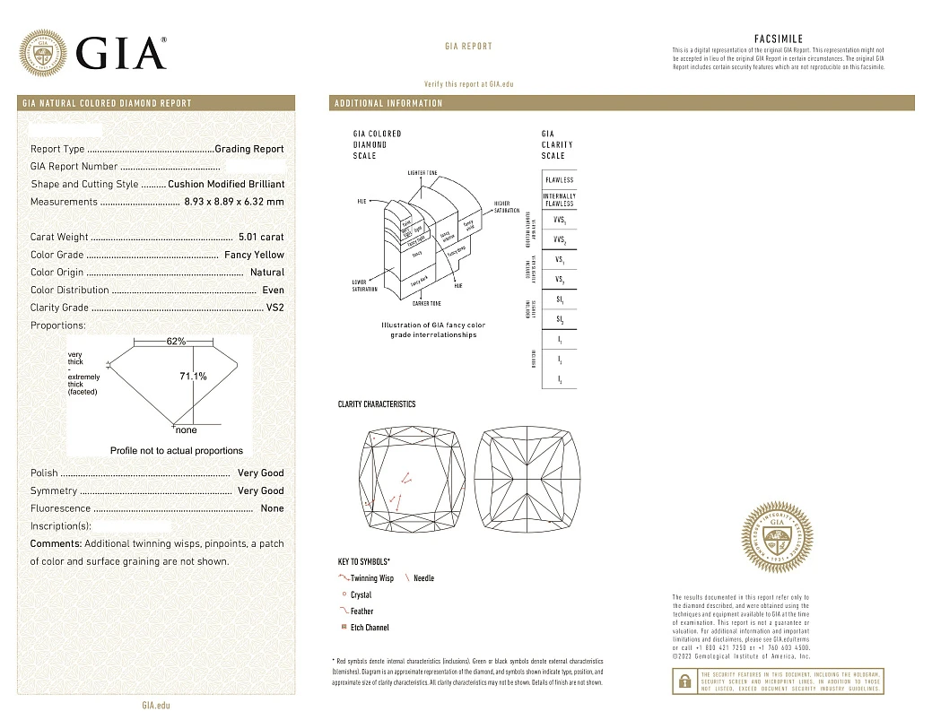Украшение GIA  Серьги c бриллиантами 5,01/5,03 ct. Fancy Yellow/VS   