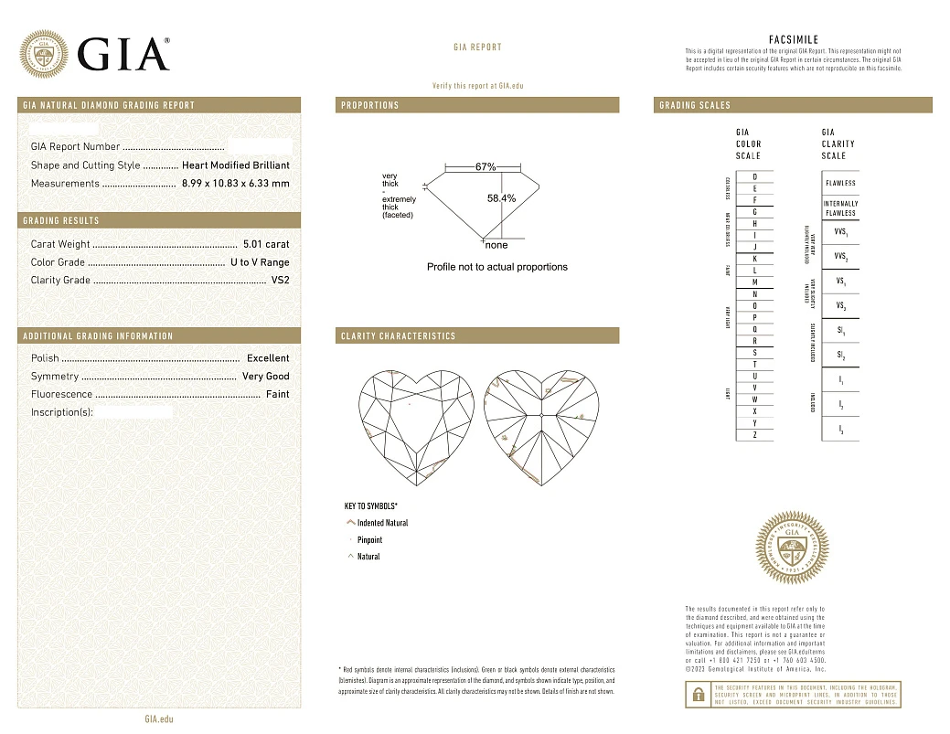 Украшение GIA  Кольцо с бриллиантом 5,01 ct. U To V Range/VS2   